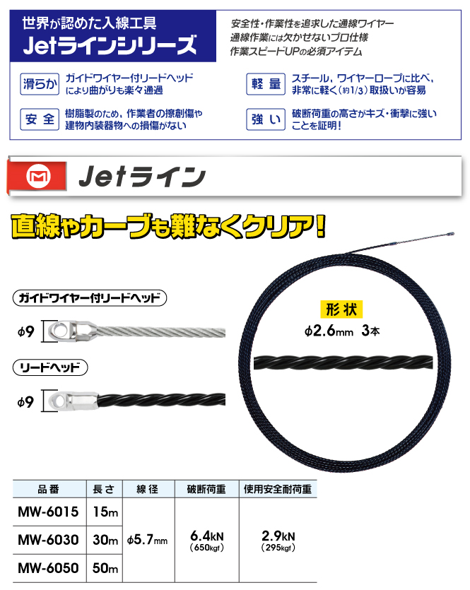 MW-6050拉線器