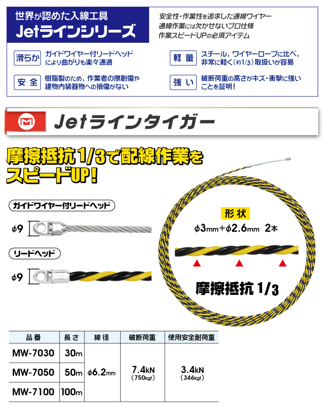 MW-7050拉線器