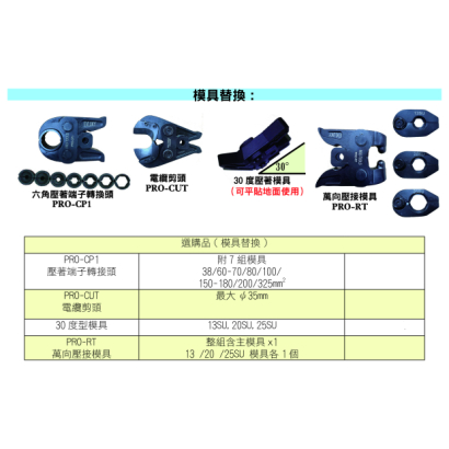 PRO-1350-充電式白鐵管壓接工具 PRO-1350-充電式白鐵管壓接工具
